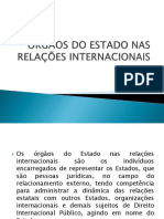 ÓRGÃOS DO ESTADO NAS RELAÇÕES INTERNACIONAIS.pptx