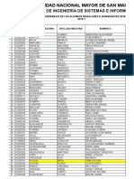 Promedio Ponderado 2019-1 Oficial