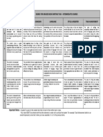 INTERMEDIATE GRADED BOOK WRITING TASK RUBRICS