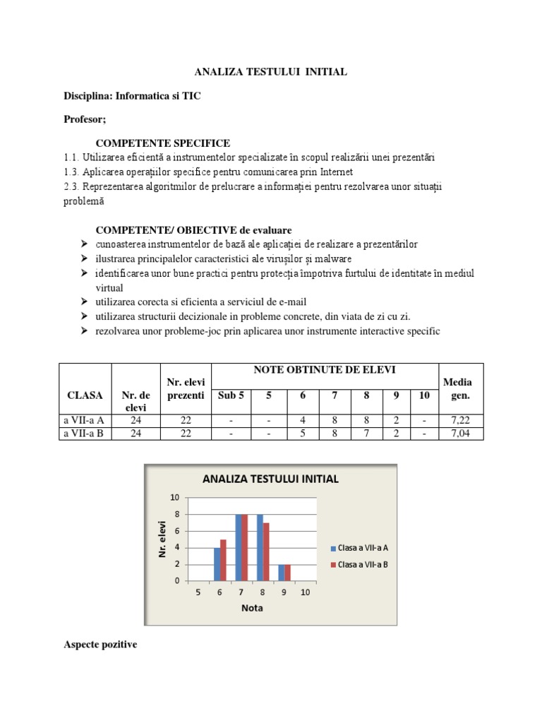 Analiza Test Initial TIC | PDF