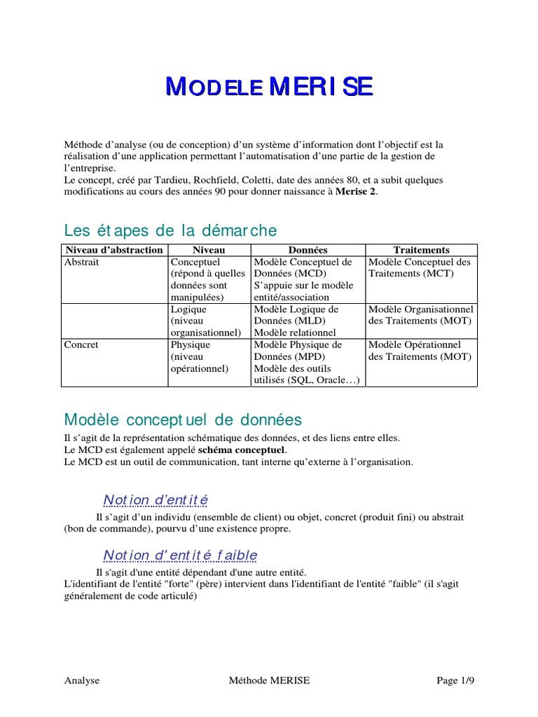 Cours Merise PDF | PDF | Enseignement des mathématiques | Science