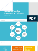 Doctrinas Definiciones Derecho Familiar - Scribd Roberto Arriola García