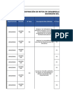 Copia de Retos y porcentajes de lineas   programaticas x depto.xlsx