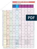 guide_choix mat plastique.pdf