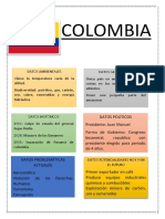 Colombia Cultutqa General