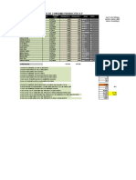 Talleres Estadticas Conjunto Clase 10 PDF