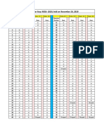 Nsea Final Answer Key 2019 PDF