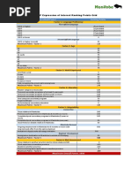 Manitoba Immigration MPNP Points Worksheet Interactive | PDF ...