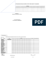 2.1.4.2 Jadwal Pemeliharaan Instalasi Listrik