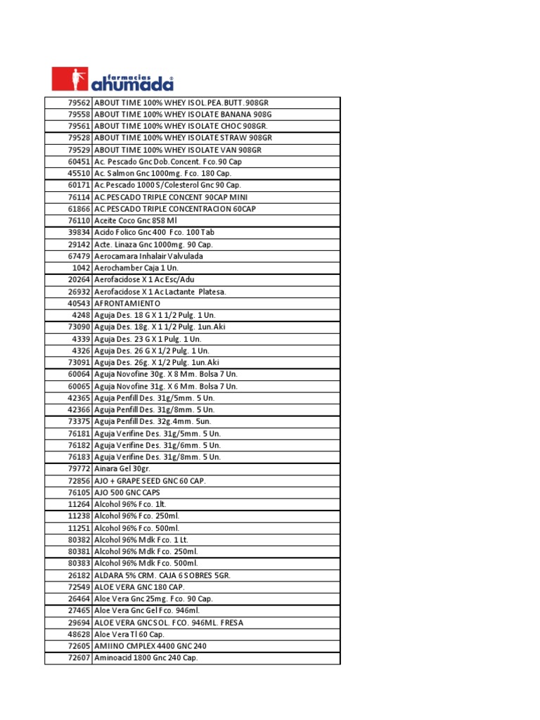 Durogesic D- 5 Parches Caja