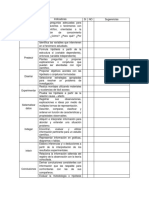 Indicadores de Evaluación de Ciencias