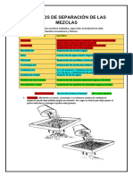 Métodos de Separación de Las Mezclas