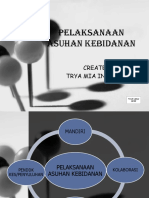 PELAKSANAAN ASUHAN NIFAS.pptx