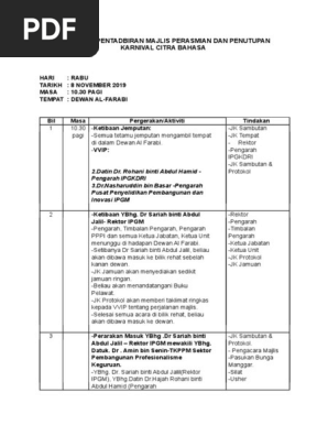 Aturcara Pentadbiran Majlis Perasmian Pembukaan Pdf