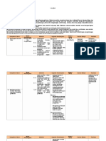 Silabus IPA Terapan Kurikulum 2013 PDF - 0