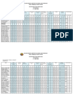 GRADE 11 SIMPLICITY MASTER SHEET final.docx