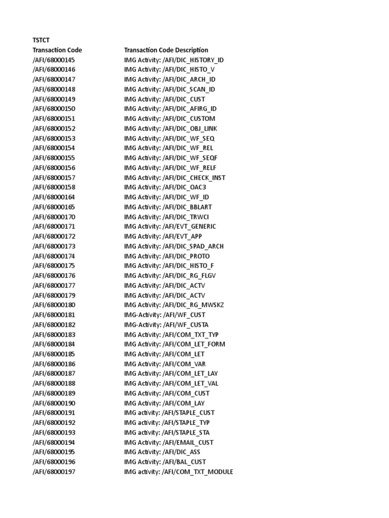 Sap Transaction Codes Pdf