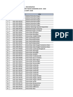 Data Peserta Camp Cirebon 2020 - FINAL