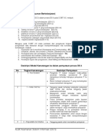 Laporan Check List Audit IT (DS 4)