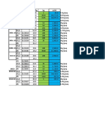 Convert Electrode Elc en Kg to Unit Sap