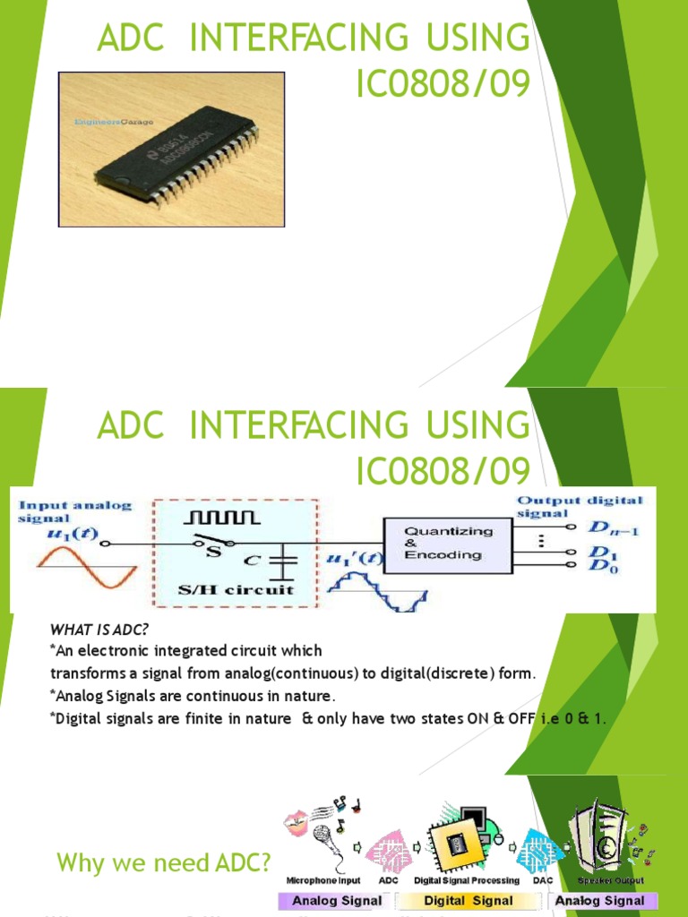 UNIT III ADC Interfacing PDF Analog To Digital Converter Analogue