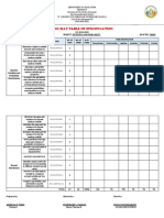 TOS - Statistics and Probability