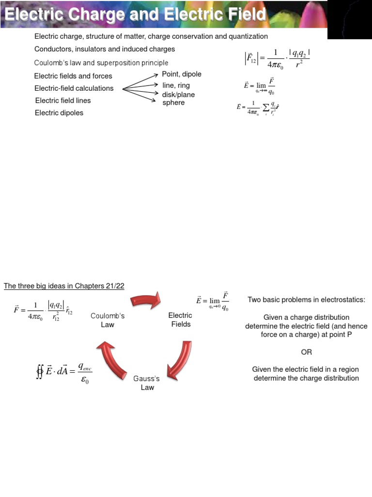 Understanding Electric Charge & Fields | PDF | Electric Charge | Electron