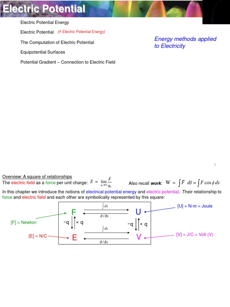 Electric Potential in Conducting Spheres | PDF | Potential Energy ...