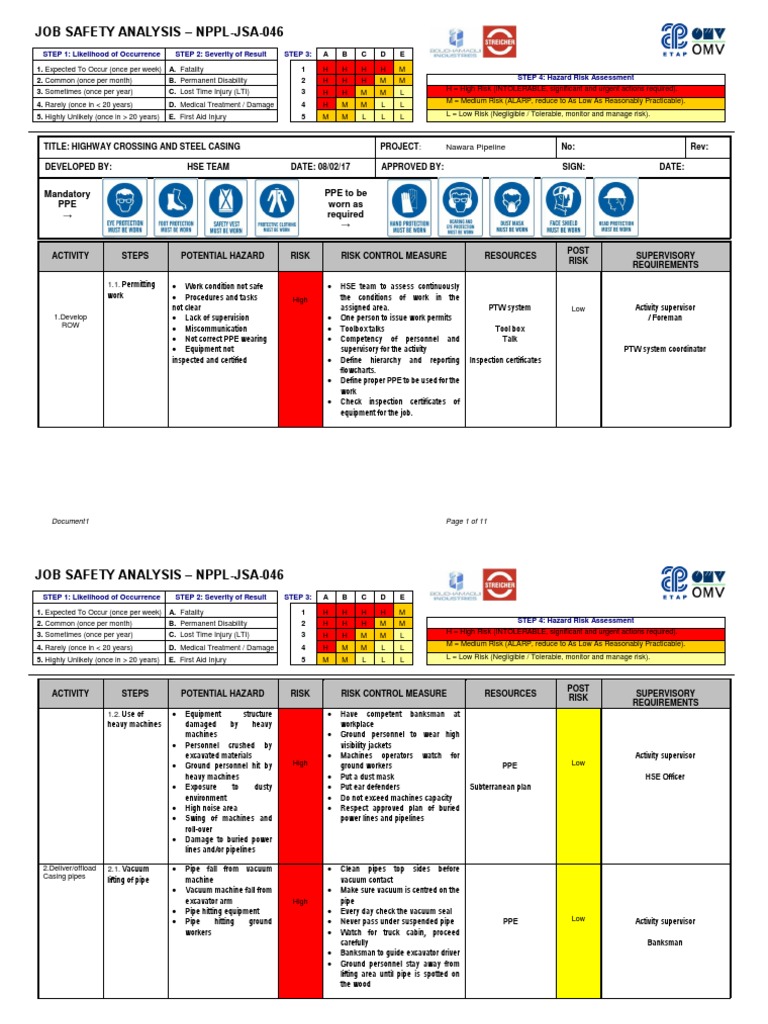 Hira Safety Format for Job Analysis | PDF | Risk | Personal Protective ...