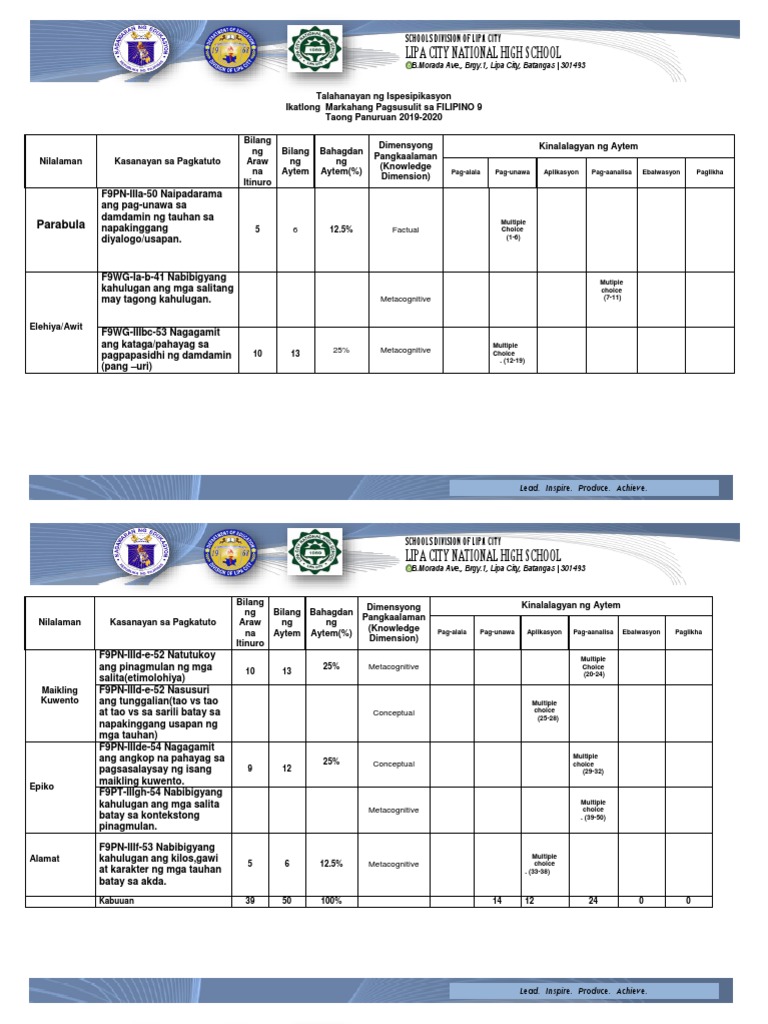 Tos 3 RD | PDF