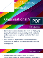 Types of Business Organization