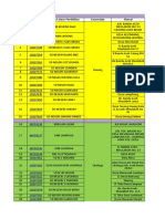 Daftar SD Aceh Besar