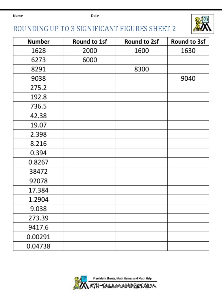 Rounding Up To 3sf 2 | PDF