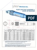 Dimensiones de Disipadores Taylor - Chevron