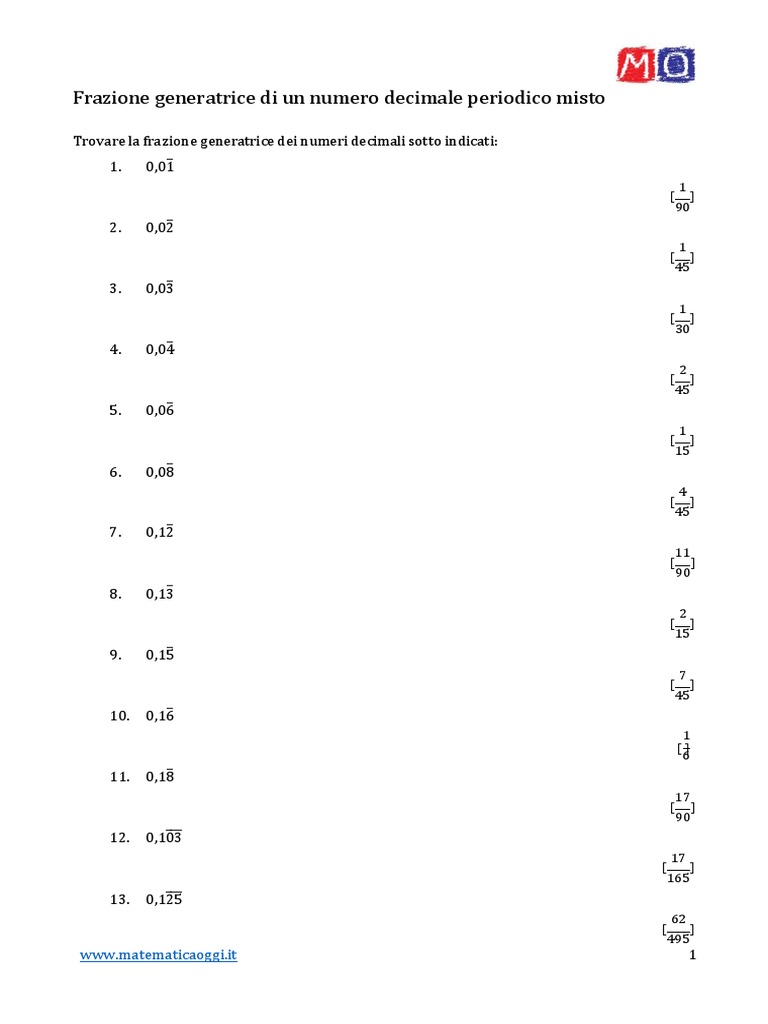 esercizi-su-frazione-generatrice-di-numero-decimale-periodico-misto