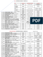 Escolas particulares da região sul 1