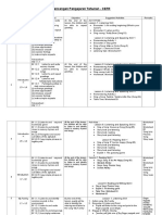 17 Rancangan Pengajaran Tahunan CEFR Terkini