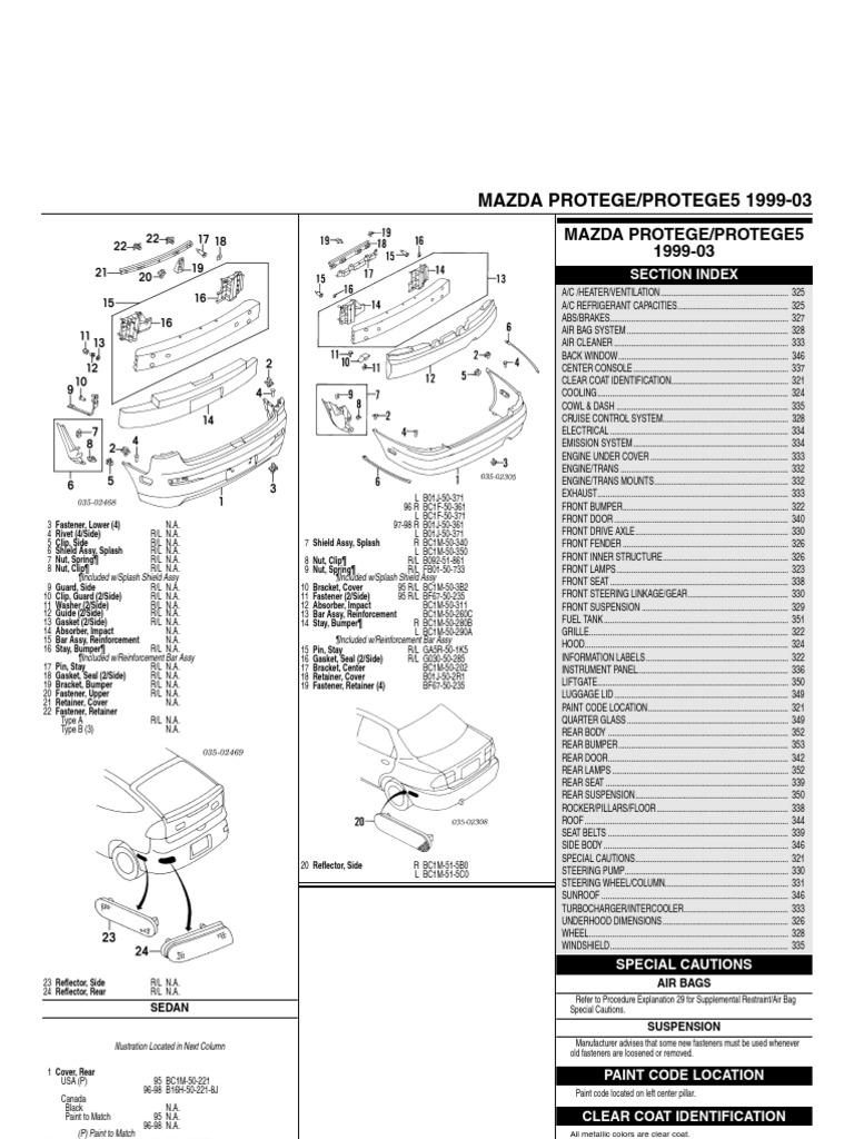 Mazda Manual