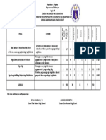 EsP TOS For 1st PT