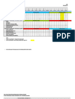 Jadwal Praktek KMB 2019