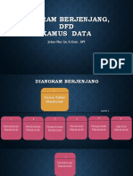 Diagram Berjenjang, DFD