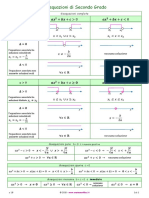 Disequazioni - Secondo - Grado - 1 - 8 PDF