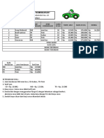 Praktik Excel Modulkomputerdotcom