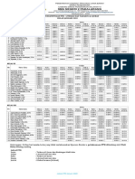 Jadwal PPK Januari 2020