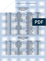 Aturcara Kejohanan Olahraga MSSD 2020