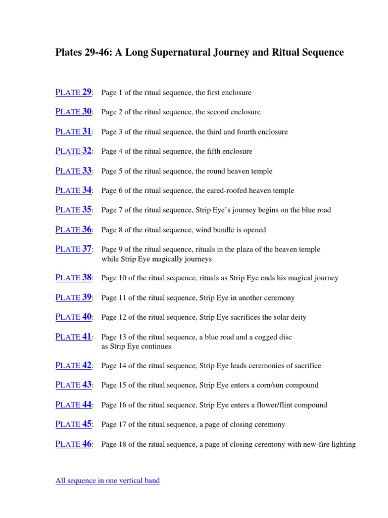 Supernatural Ritual Sequence Overview | PDF | Religion & Spirituality