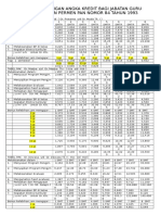 4.tabel_pak_golongan__ii-iii-iv (1).doc