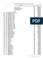 Analisa Dan Daftar Harga PDF