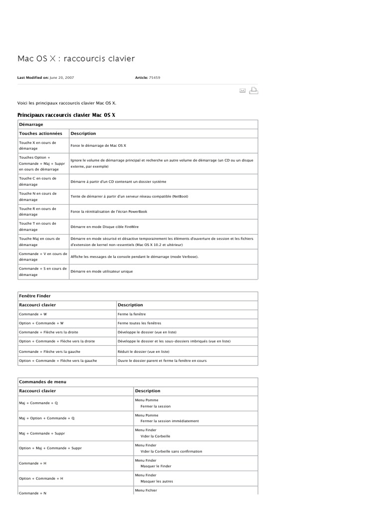 Mac OS X Raccourcis Clavier, PDF, Finder (logiciel)