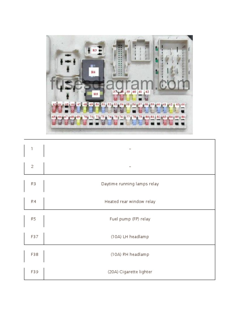2009 ford focus cigarette lighter fuse location Box Diagram + Both Locations Fuse Box Diagram Ford Focus